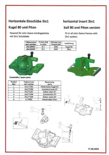 Bolzenbefestigungssatz unten John Deere AL177299