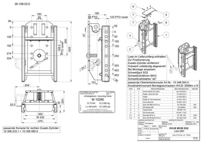 Anhängebock für Case | Baureihe 46 & D-Familie