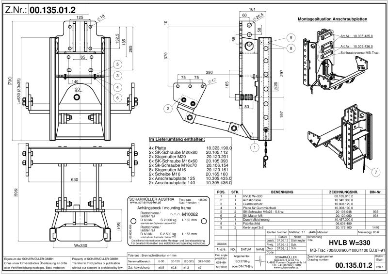 Scharmüller Anhängebock Mer