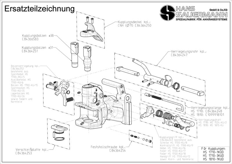 HS 1710 Griffset