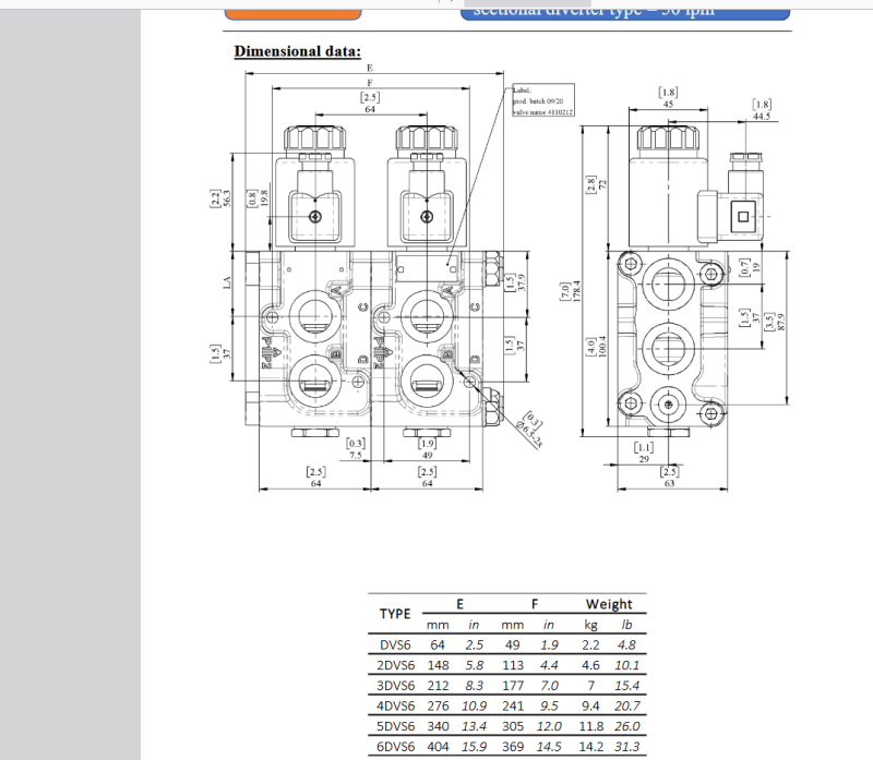 Hydraulikventil flanschbar 6/2 W